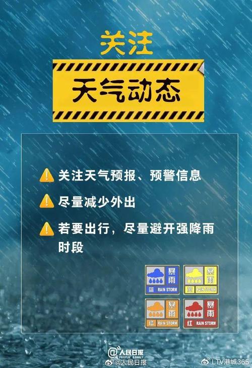 雷暴大风！冰雹！黑龙江局地短时强降水再来袭！强对流天气预警！