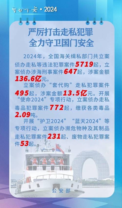 海南警方通告：限期一个月，必须于12月20日前回国！照片公布