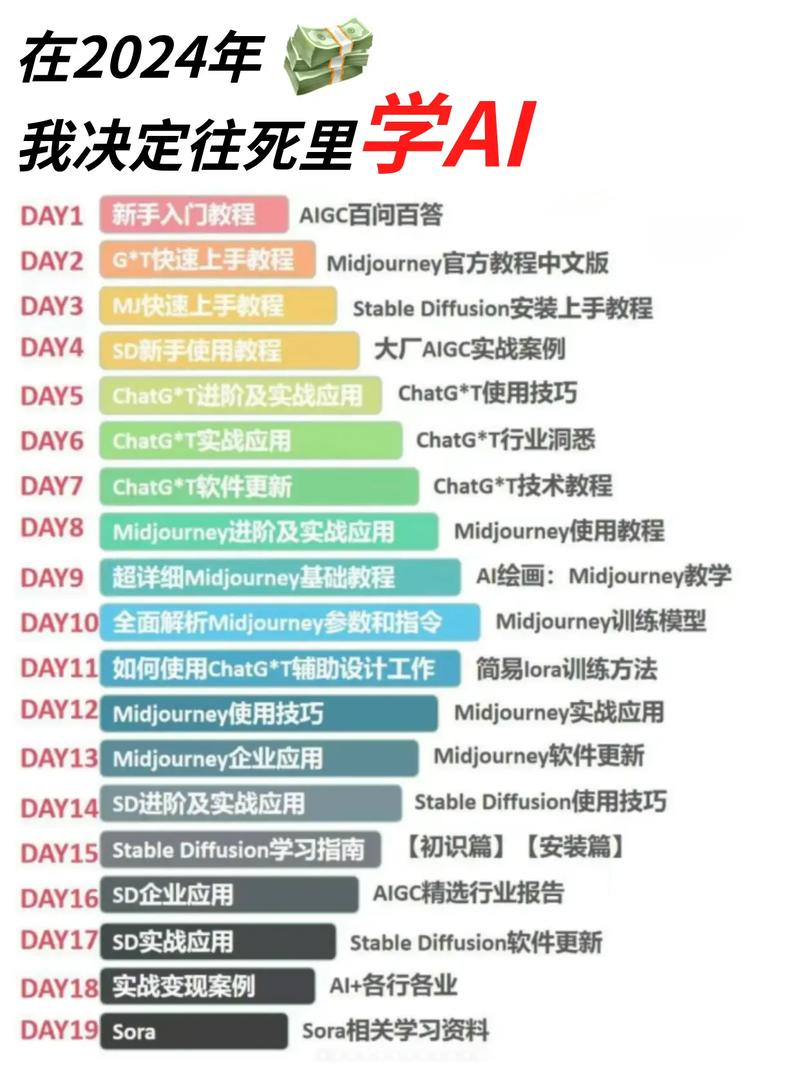 爱诗科技A轮融了5次，AI视频生成赛道融资呈“小步快跑”之势