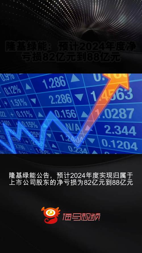 隆基绿能：2024年上半年净利润亏损52.43亿元