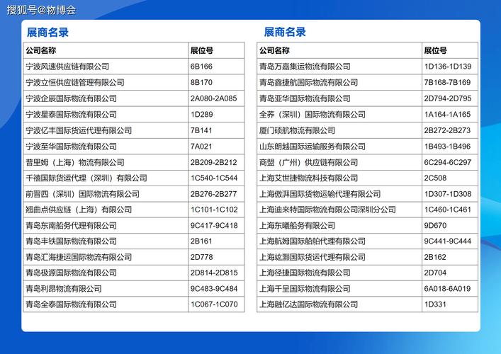 陕西通报8批次书包、旅行箱包不合格产品，华润万家、大润发等企业被点名