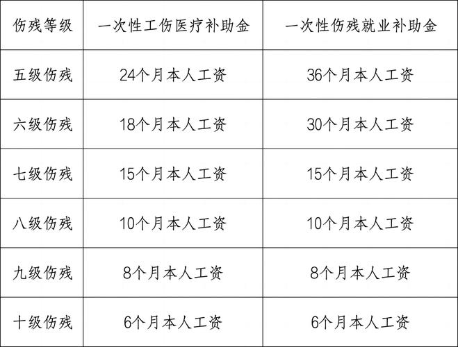 90多天内开药上百次，谁把工伤保险基金当成了“提款机”？