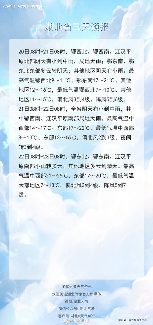 小雨连绵，气温偏低！宜昌市民请注意防雨保暖