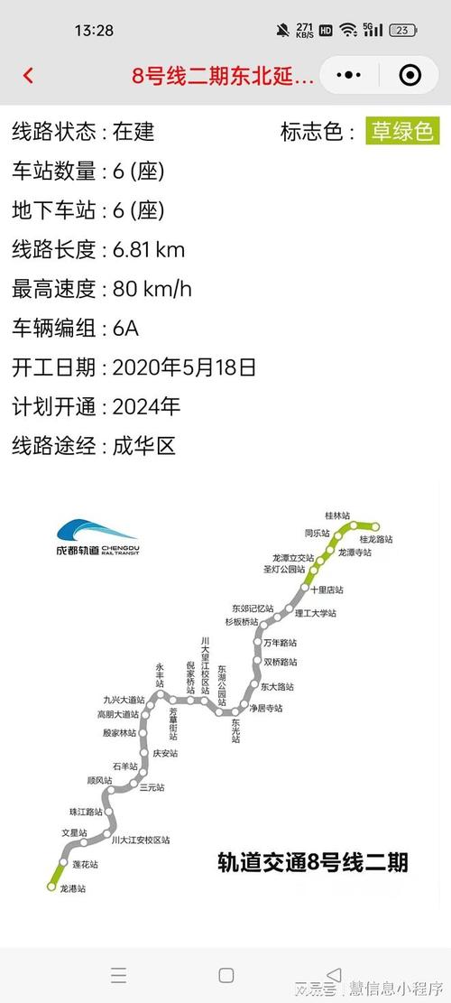 距开通又进一步！成都地铁8号线二期首批6座车站移交