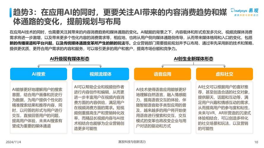 曼朗新搜索营销：借助AIGC技术，春节期间实现高效搜索营销