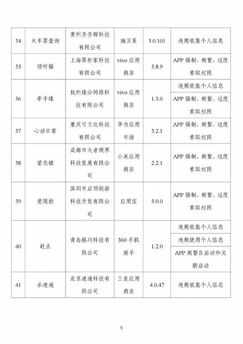 官方通报：赶紧卸载！很多人都在用_1