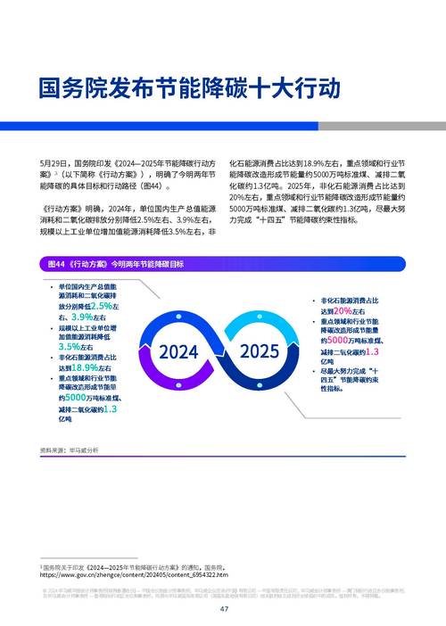 三季度经济数据多项先行指标回升向好 企业扩产热度回升