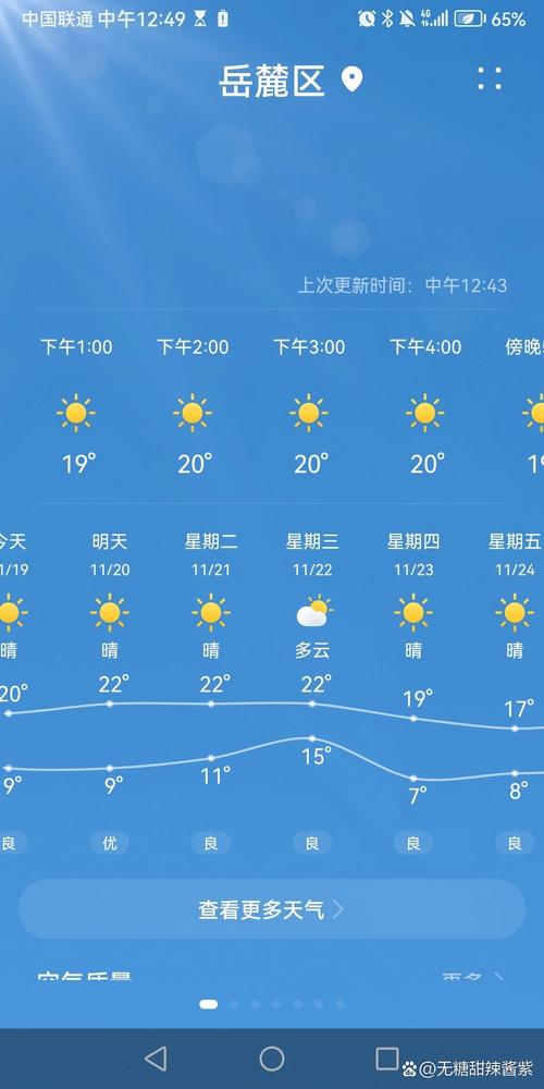 最高29℃，湖南省晴好天气持续在线