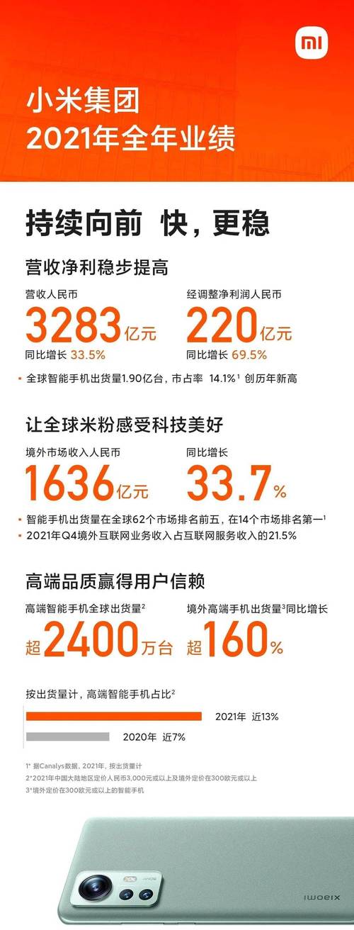 小米集团第二季度净利润51亿元，超市场预期