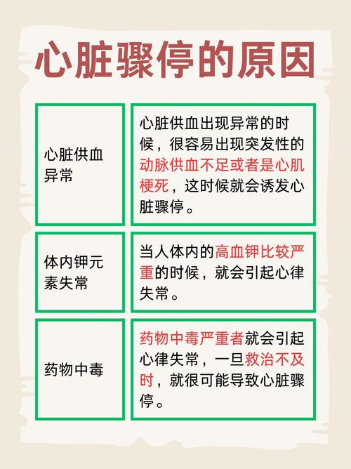 男子心脏突然停跳！医生紧急提醒：高温天千万不要这样！