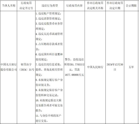 罚没4421万元！浙江航天电子信息产业有限公司领央行巨额罚单