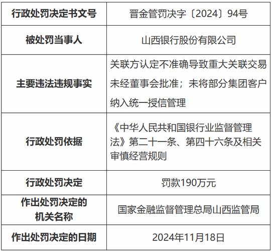 最高15万元！山西发文奖励举报粮食购销违法违规行为_1