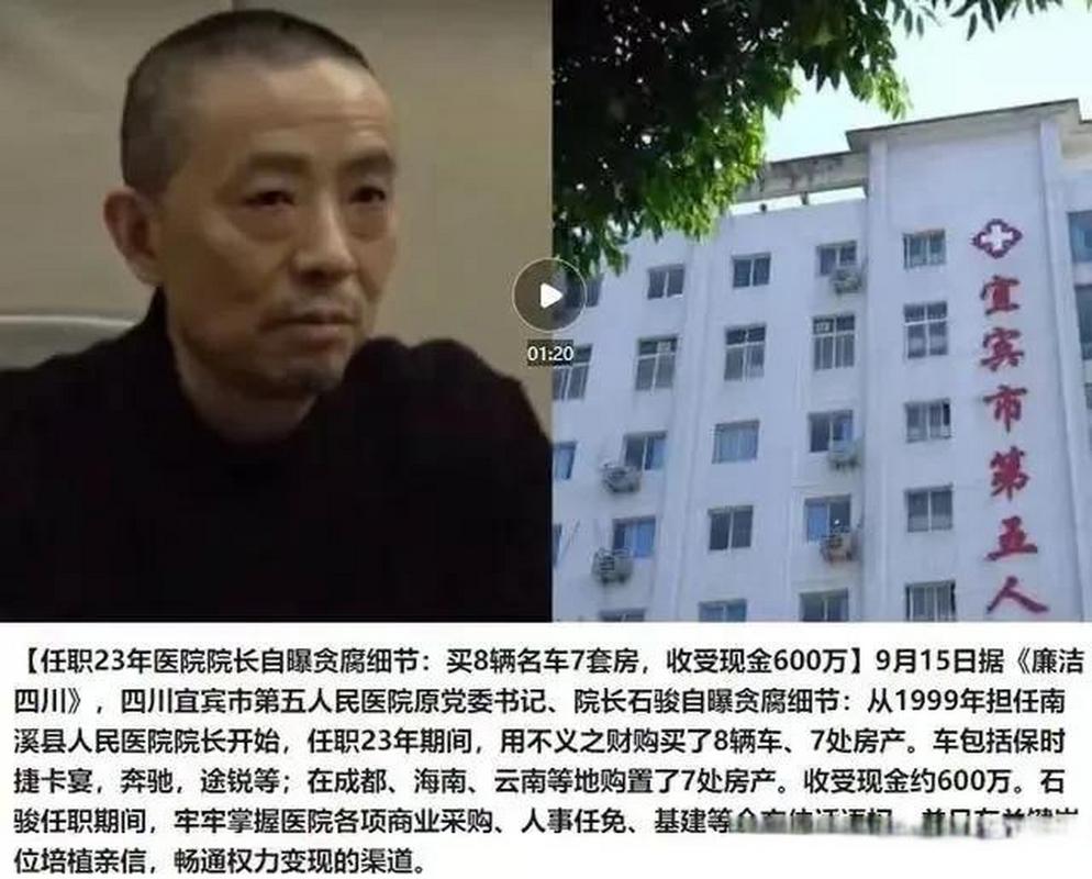 一医院院长被判刑，贪腐细节披露