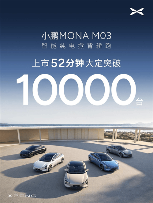 小鹏、理想、极氪9月销量创新高，小鹏MONA M03交付破万台