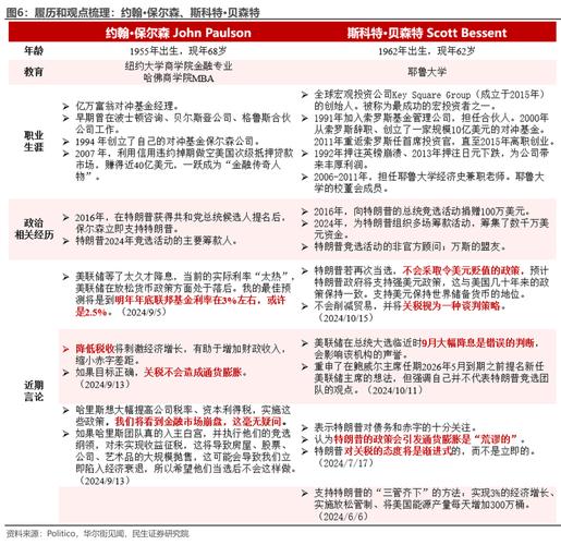 讲座预告｜特朗普2.0时代中美日博弈前瞻