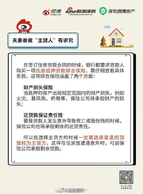 成都公积金贷款住房套数认定范围调整为拟购住房所在区（市）县