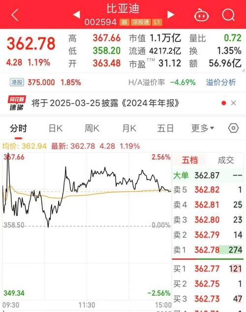 比亚迪奖励曾某某100万元_1