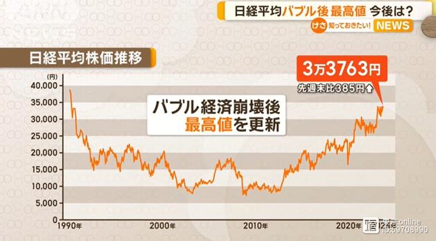 日经股指暴跌超2000点