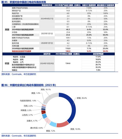 报告显示欧盟经济暂别停滞但地缘政治风险犹存