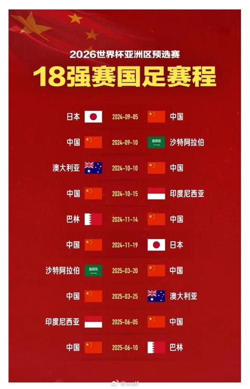 国足幸运晋级18强赛，18强赛的出线规则是这样的