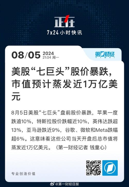 市值蒸发超万亿元！这一巨头，股价狂跌近10%！发生了什么？