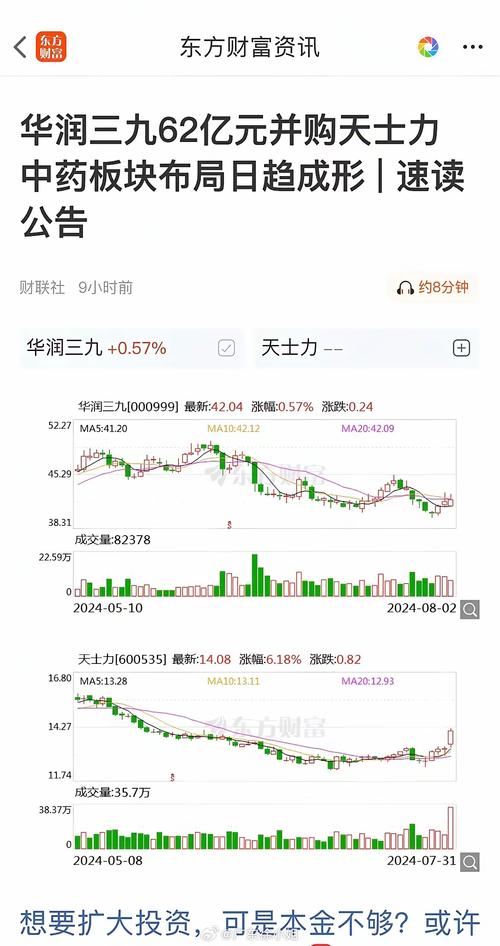 华润三九拟62亿入主天士力，承诺5年内解决同业竞争