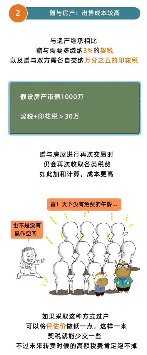 已过户房屋被占住20余年，“住得舒服不想搬”