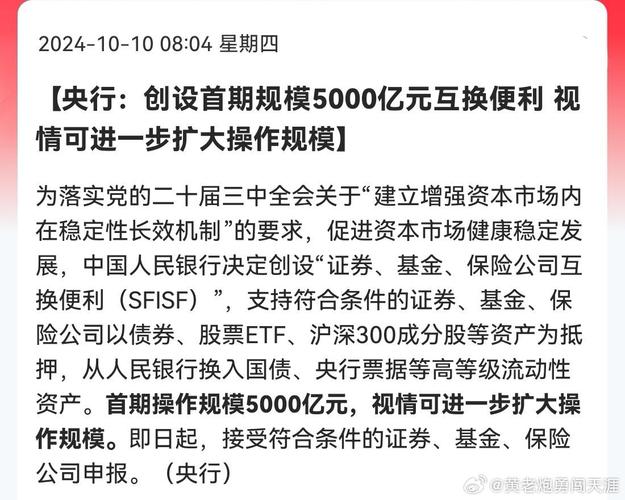 什么是SFISF？SFISF有何作用？详解央行新工具→