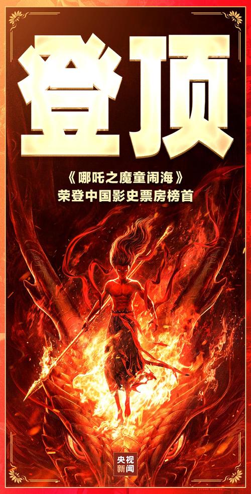 刚刚，《哪吒2》票房破60亿