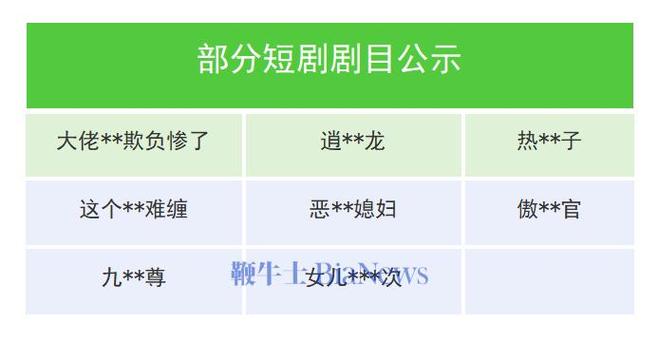 多部违规微短剧类小程序被处置！微信最新通告