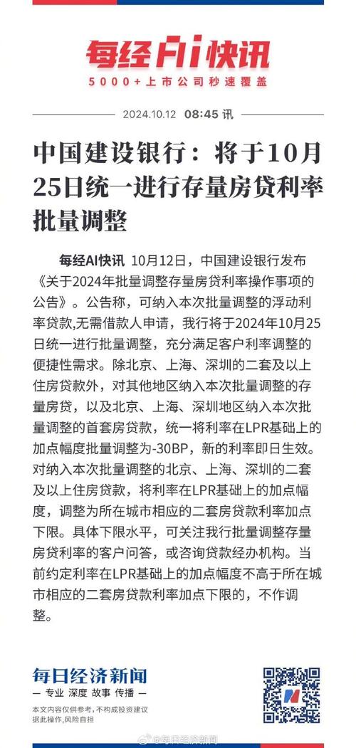 农行发布降低存量首套住房贷款利率公告！银行安排批量下调，有异议可提出申请