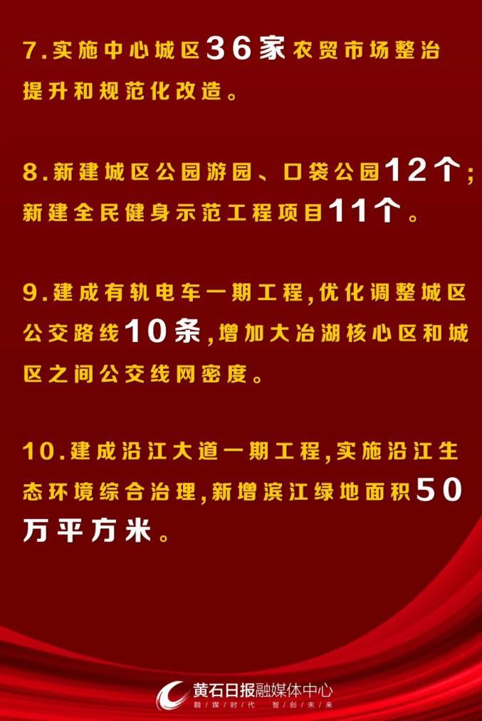 发创业补贴和贷款不少于6亿元，黄石发布今年10件民生实事清单