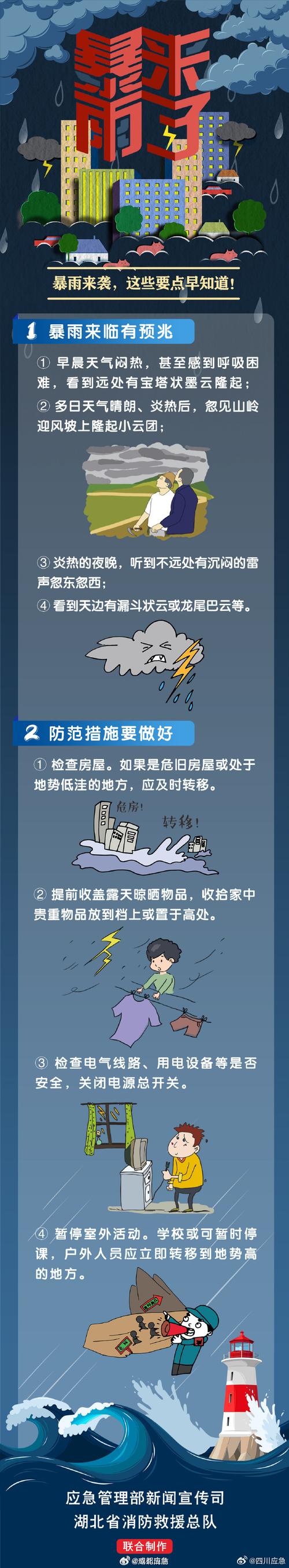 多地雨势将再度加强，这些地方注意→