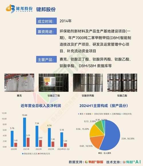 创新工艺运用，黄山谷捷车规级散热基板填补国内市场空白