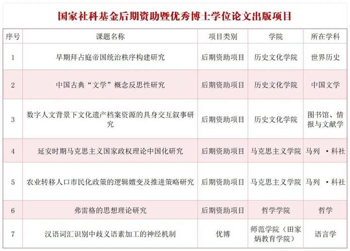 同名同姓，湖大四名新生共话梦想新征程