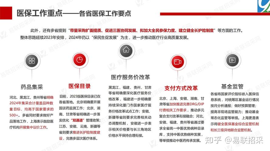 2024年度国家医疗队巡回医疗工作启动，派出数量从去年的16支增加到44支