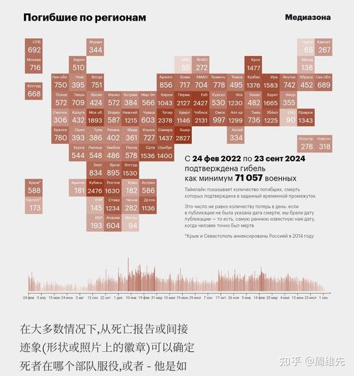 俄罗斯克麦罗沃市有轨电车相撞事故受伤人数升至146人