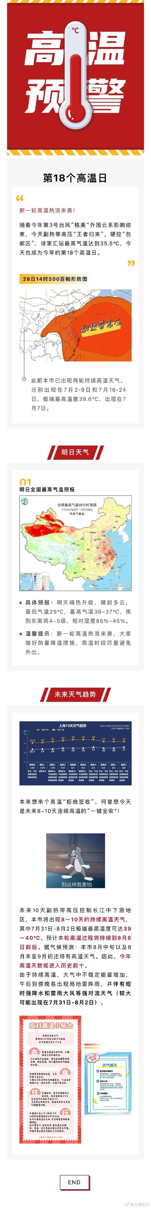 十堰未来三天晴热持续，最高温达38℃！