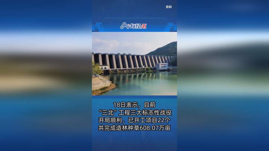 “三北”工程三大标志性战役开局顺利 已开工项目22个 完成造林种草608.07万亩