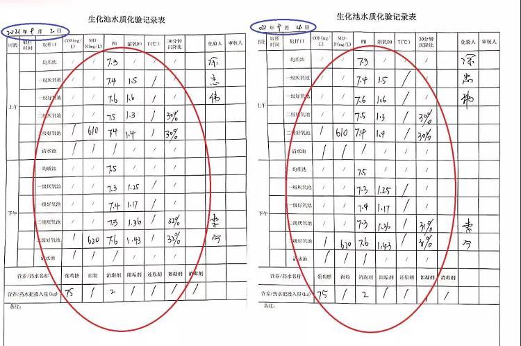 生态环境部：解决形式主义问题，反对环保督察中过度留痕、大范围索要台账