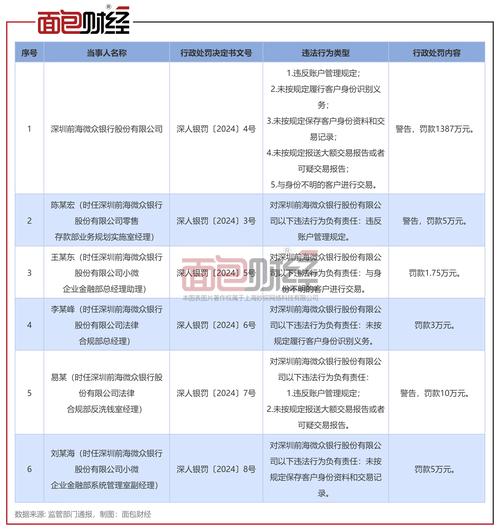 江苏一医院法定代表人称贷款被捆绑搭售577万元不良资产 涉事银行：系双方自愿