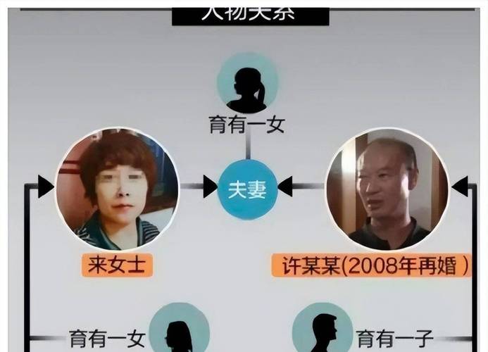 杭州杀妻下水道沉尸案开庭在即 受害人大女儿和女婿出庭：一切交给法院